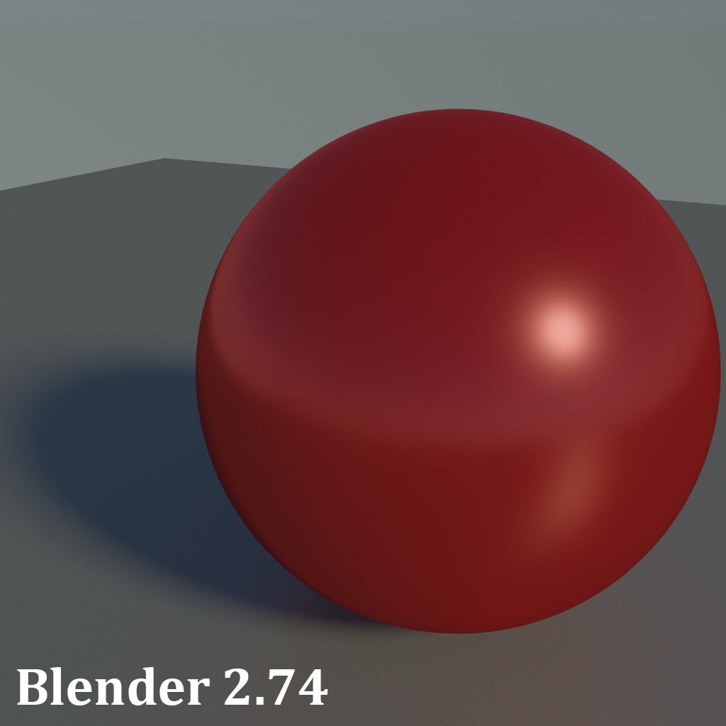 Unity 5 Standard Shader in Blender Cycles preview image 1